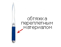 Нож для бумаг под обтяжку переплетным материалом